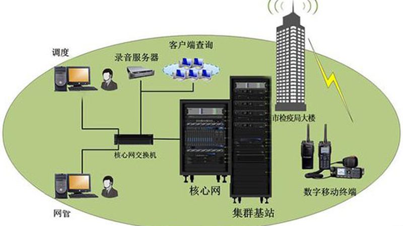 网线代理加盟，如何选择合适的合作伙伴？**