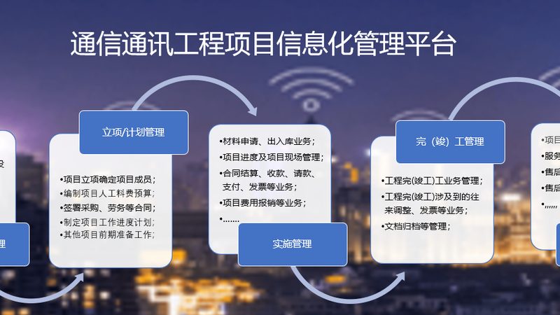 通信网络优化，如何选择靠谱服务商？**